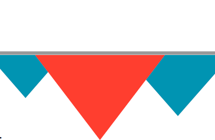 «СОВРЕМЕННАЯ АКУШЕРСКАЯ И СЕСТРИНСКАЯ ПРАКТИКА